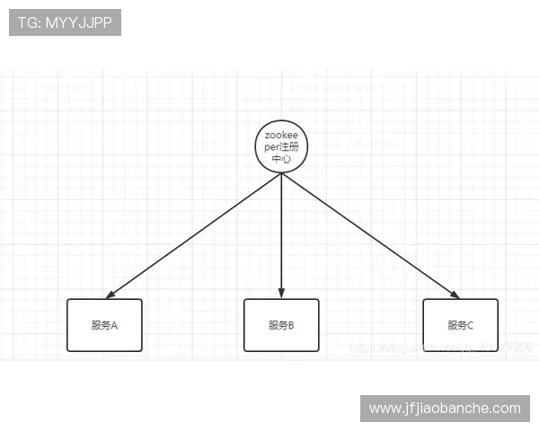 奥斯梅恩单箭头体系中的终结作用解析 奥斯梅恩单箭头体系中的终结作用解析