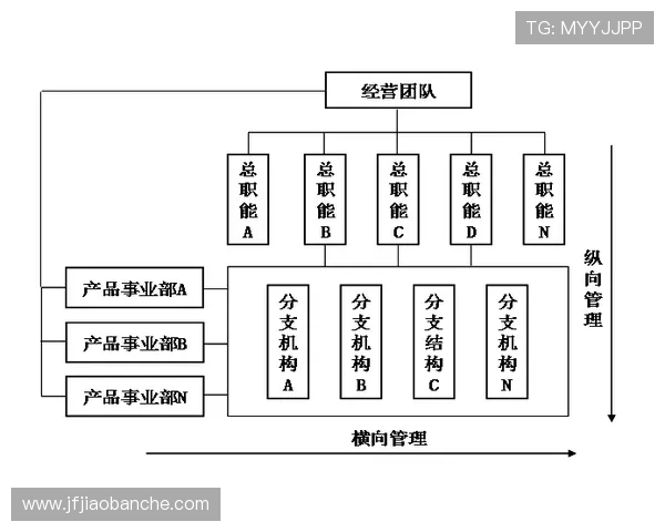 奥斯曼·登贝莱：从终结点到组织点的角色转型