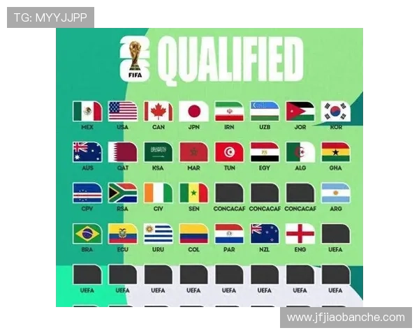 阿尔及利亚冲击2026世界杯:出线前景与阵容挑战分析